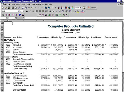 how to create financial statements in excel